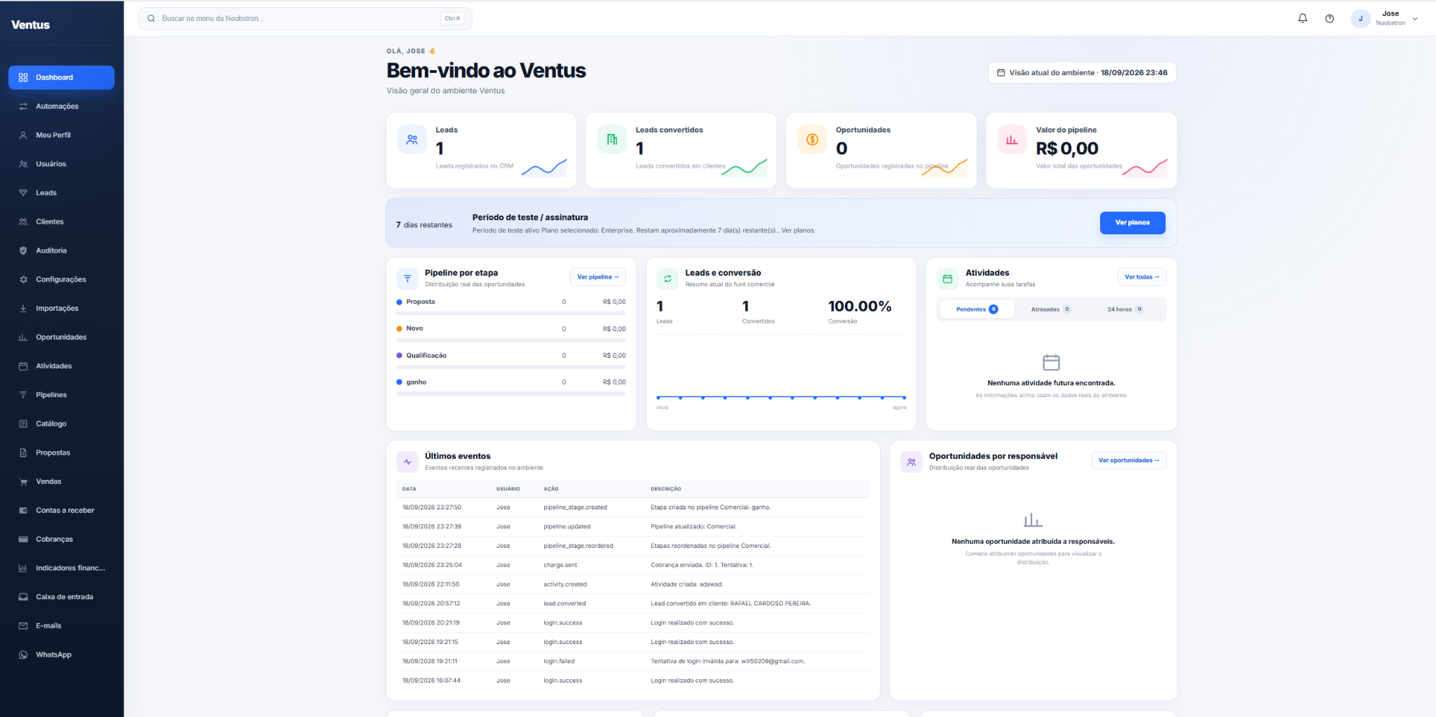 Ventus dashboard in Noobstron